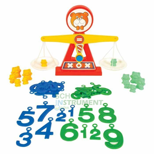 Dish balance with Weighted Number & Weights